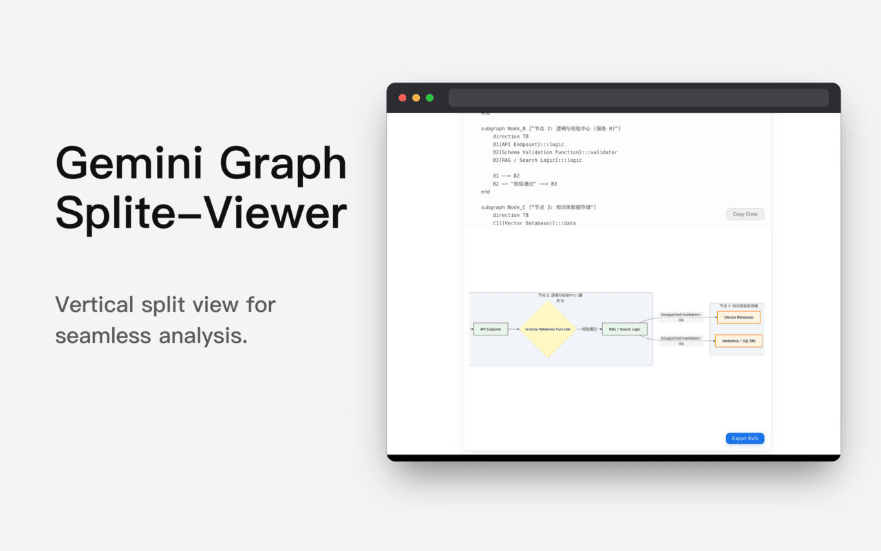 Split View Preview